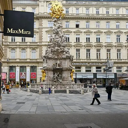 Highlight Hofburg Viena