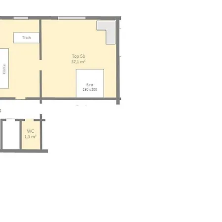5b - Budget * Vienna