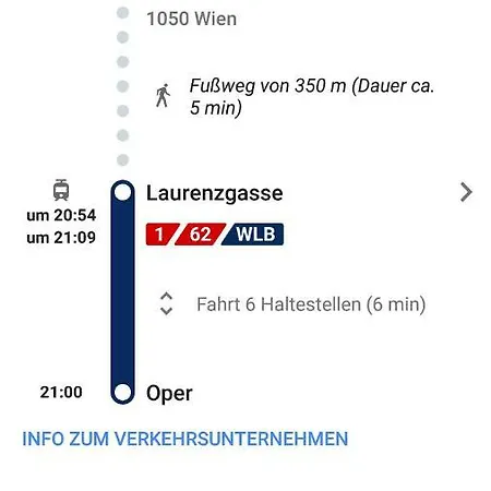 Modern * Vienna