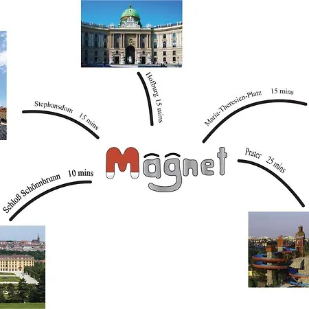 Apartment Magnet Vienna