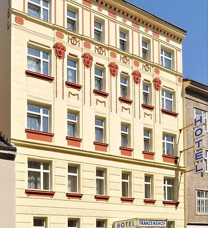 Franzenshof