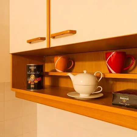 Apartment Budget